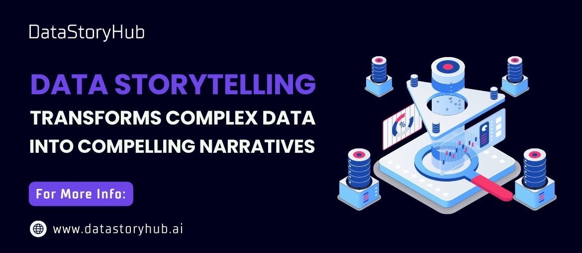 Data Storytelling Transforms Complex Data