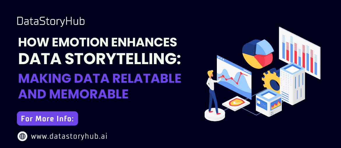 Effective Visual Data Storytelling