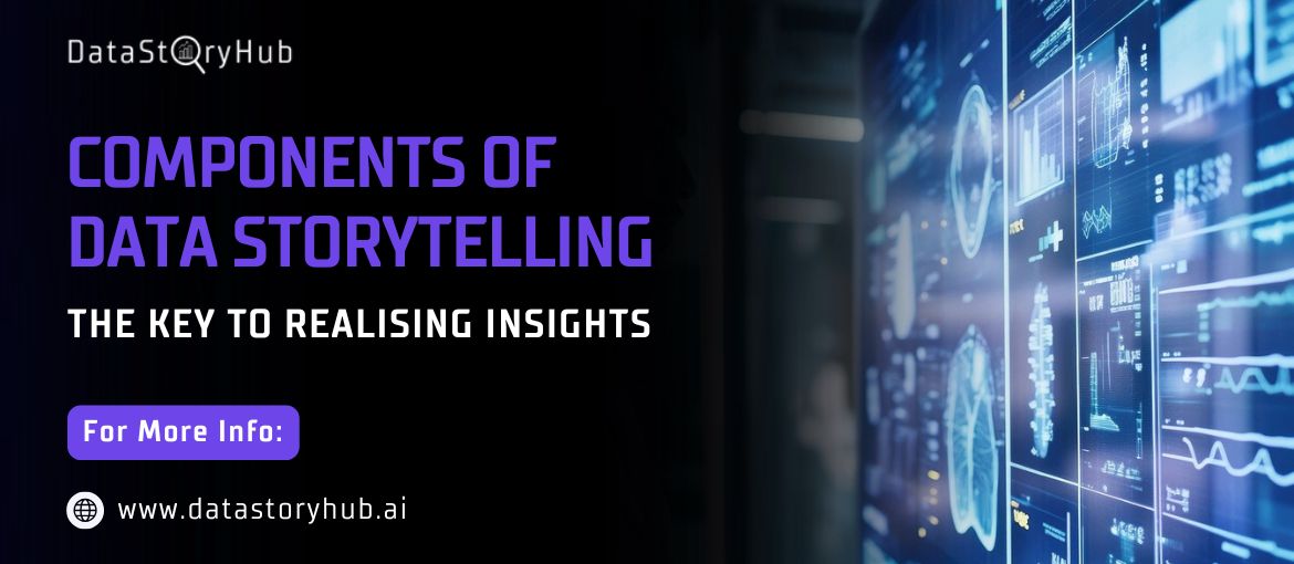 components of data storytelling