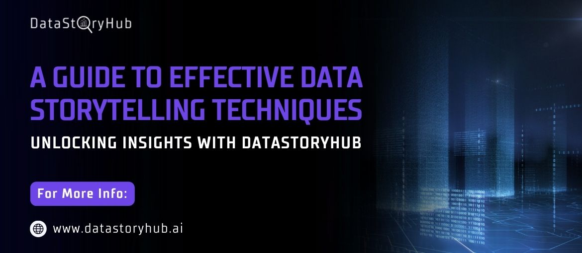 storytelling with data a data visualization guide for business professionals